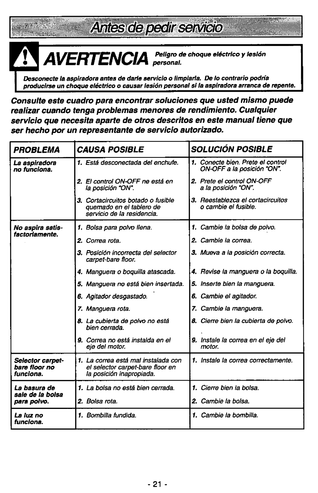 Panasonic MC-V7389 manual 