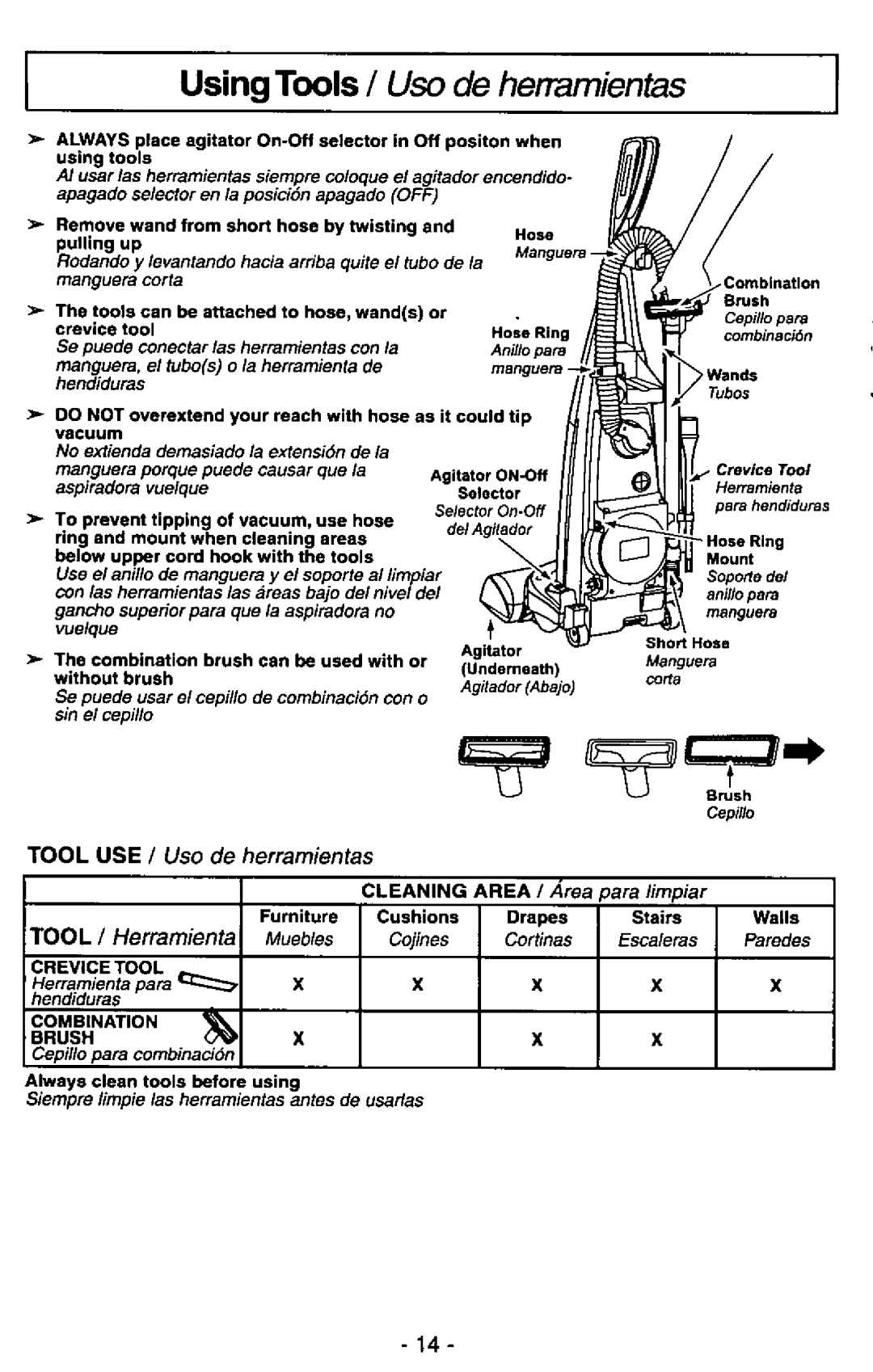 Panasonic MC-V7400D manual 
