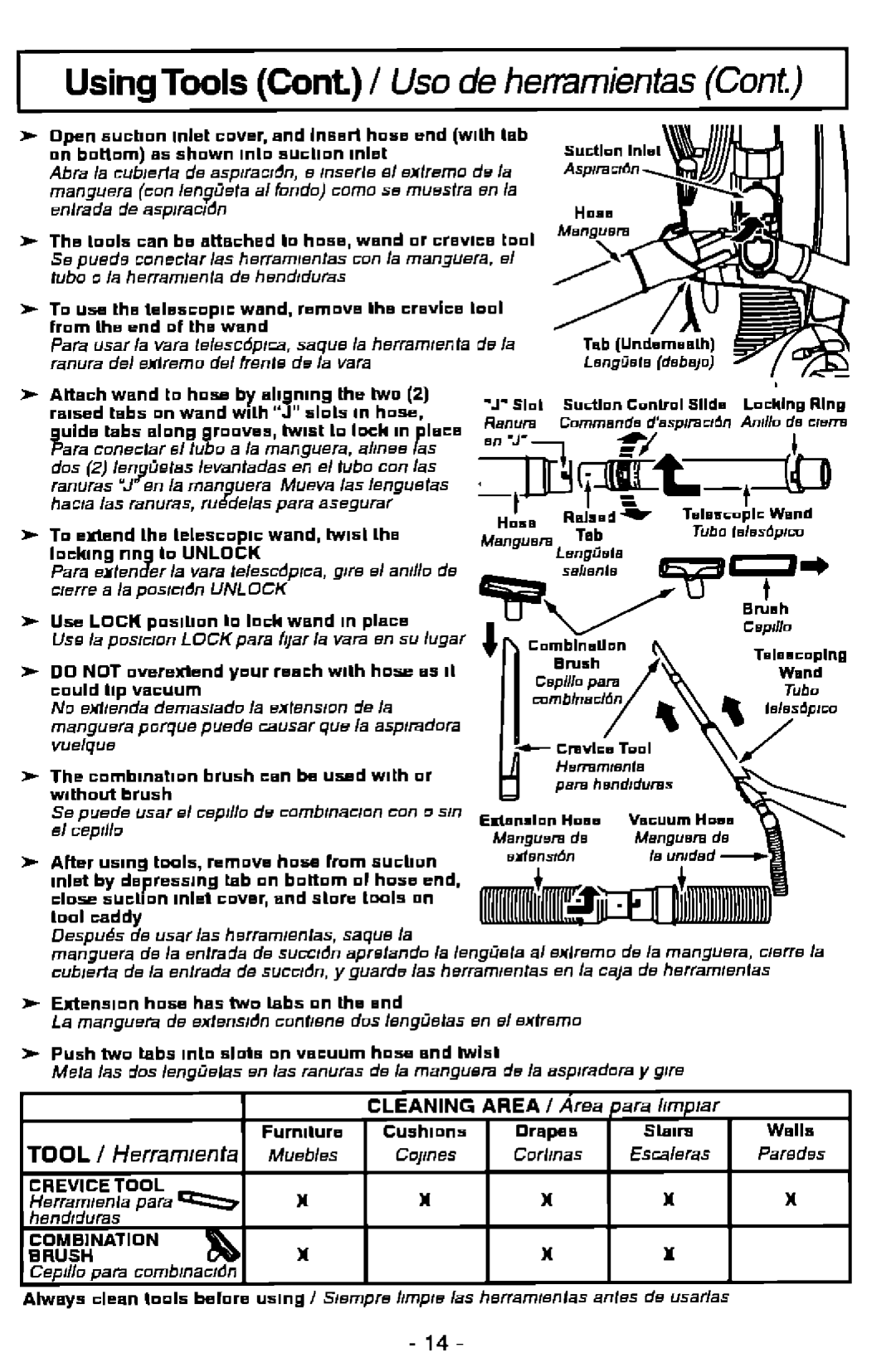 Panasonic MC-V7501 manual 