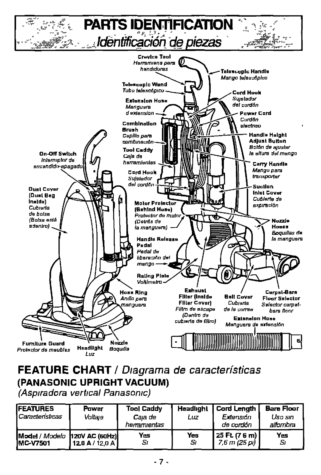 Panasonic MC-V7501 manual 