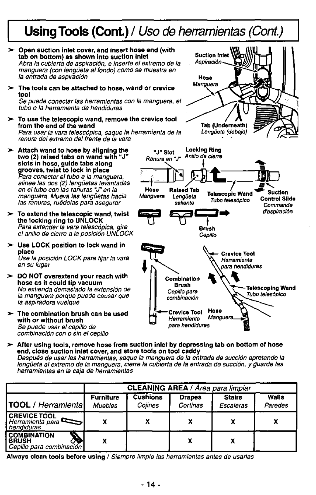 Panasonic MC-V7515 manual 