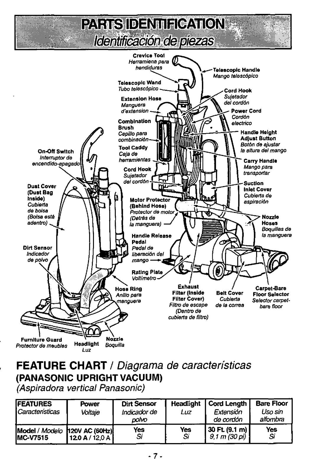 Panasonic MC-V7515 manual 