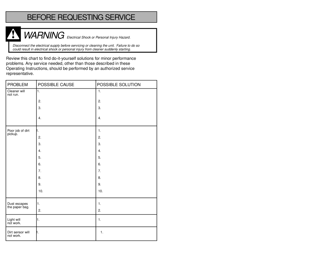 Panasonic MC-V7531 manual Before Requesting Service 