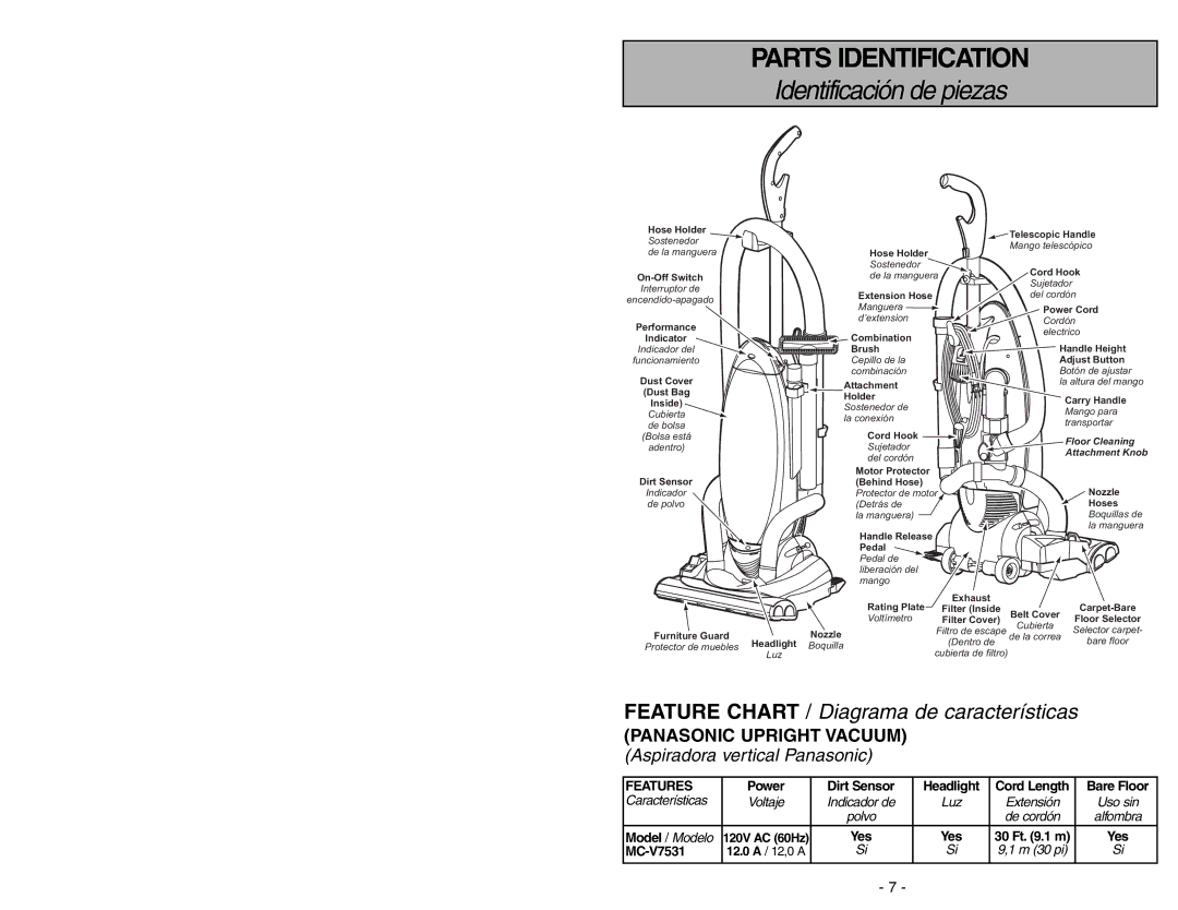 Panasonic MC-V7531 manual Parts Identification, Identificación de piezas 