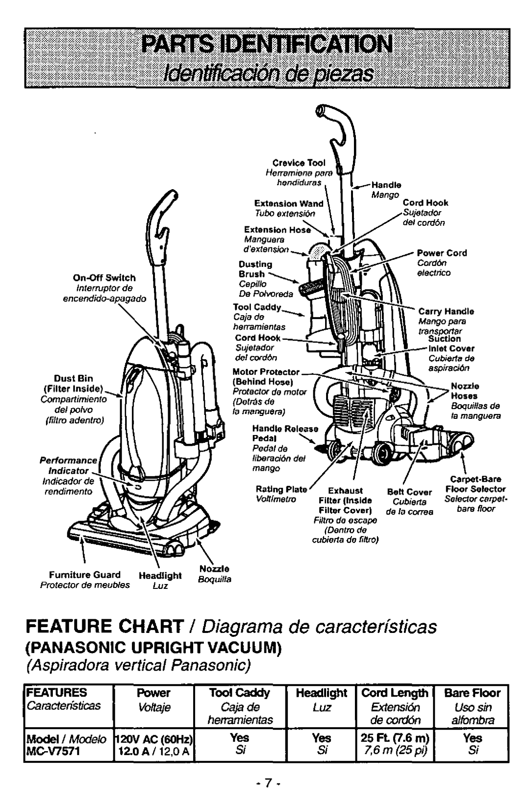 Panasonic MC-V7571 manual 