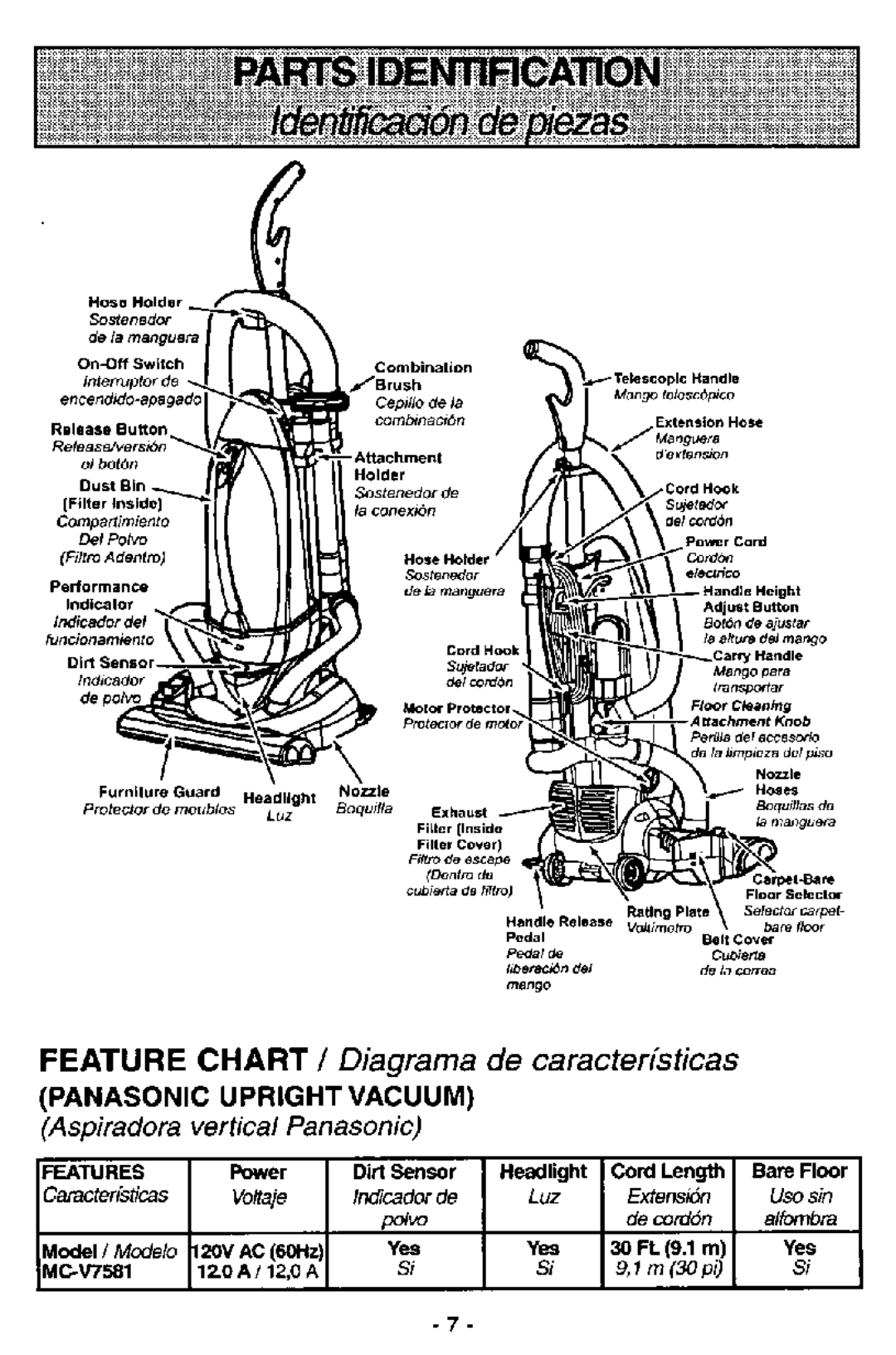 Panasonic MC-V7581 manual 