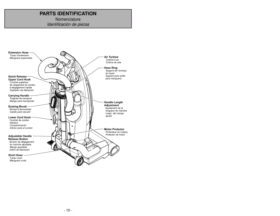 Panasonic MC-V7710 operating instructions Parts Identification 