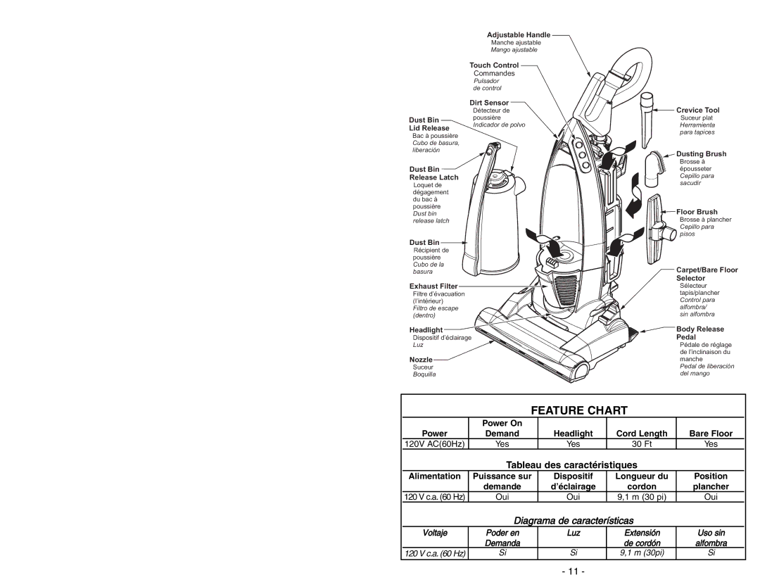 Panasonic MC-V7722 operating instructions Feature Chart, Diagrama de características 