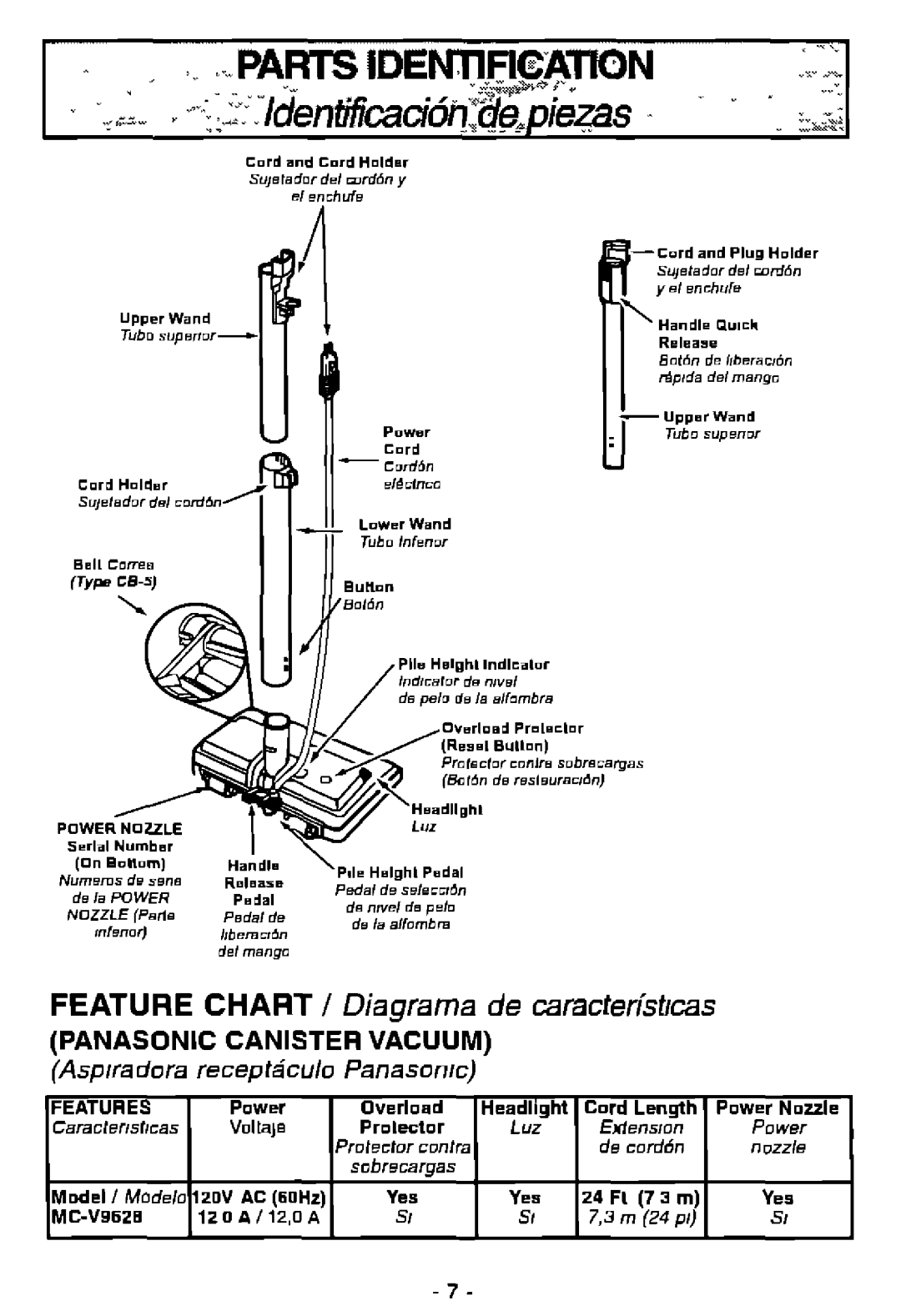 Panasonic MC-V9628 manual 