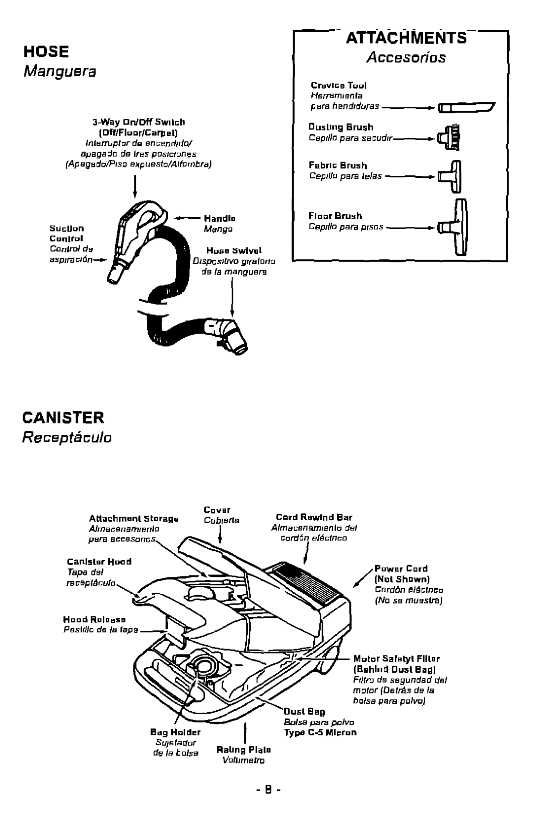 Panasonic MC-V9628 manual 