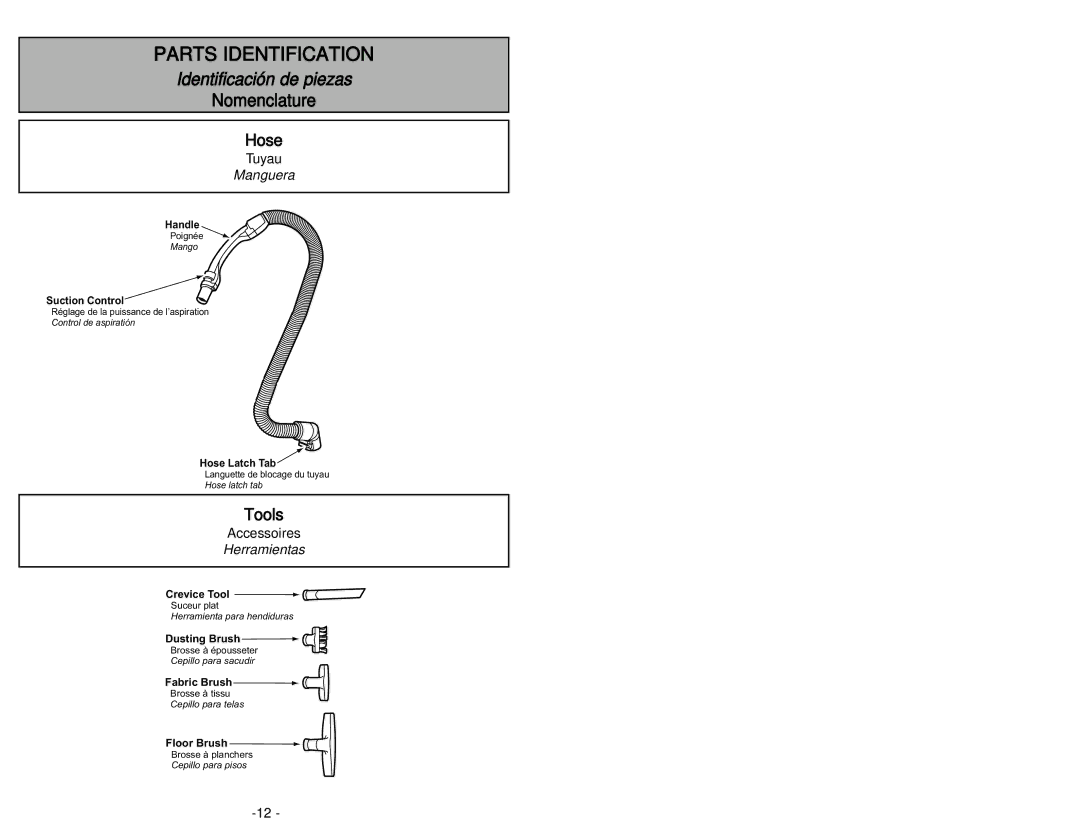 Panasonic MC-V9640 manuel dutilisation Nomenclature Hose, Tools, Manguera, Herramientas 