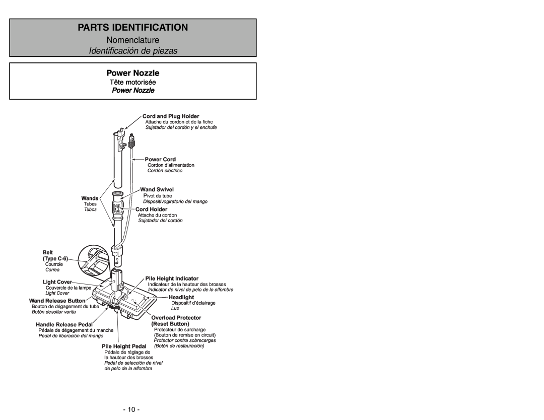 Panasonic MC-V9644 Parts Identification, Nomenclature, Identificación de piezas, Power Nozzle, Tête motorisée, Power Cord 