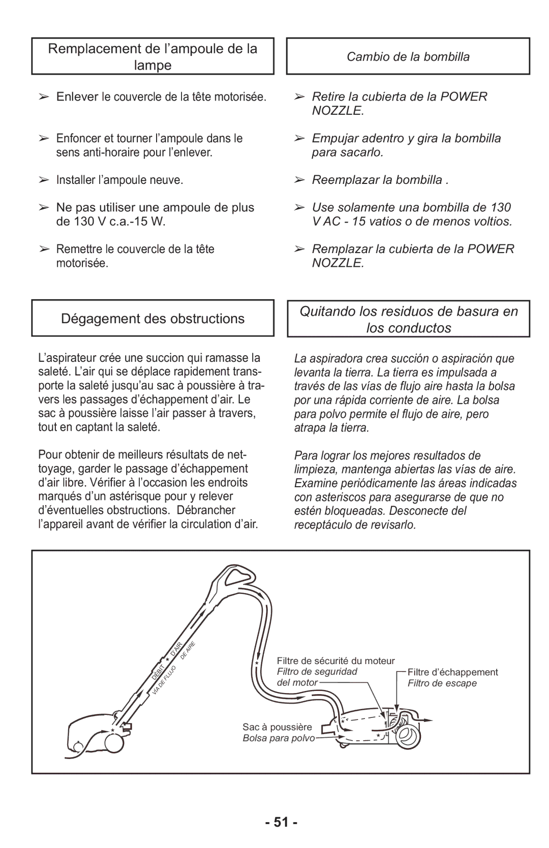 Panasonic MCCG917 Remplacement de l’ampoule de la Lampe, Quitando los residuos de basura en Los conductos 