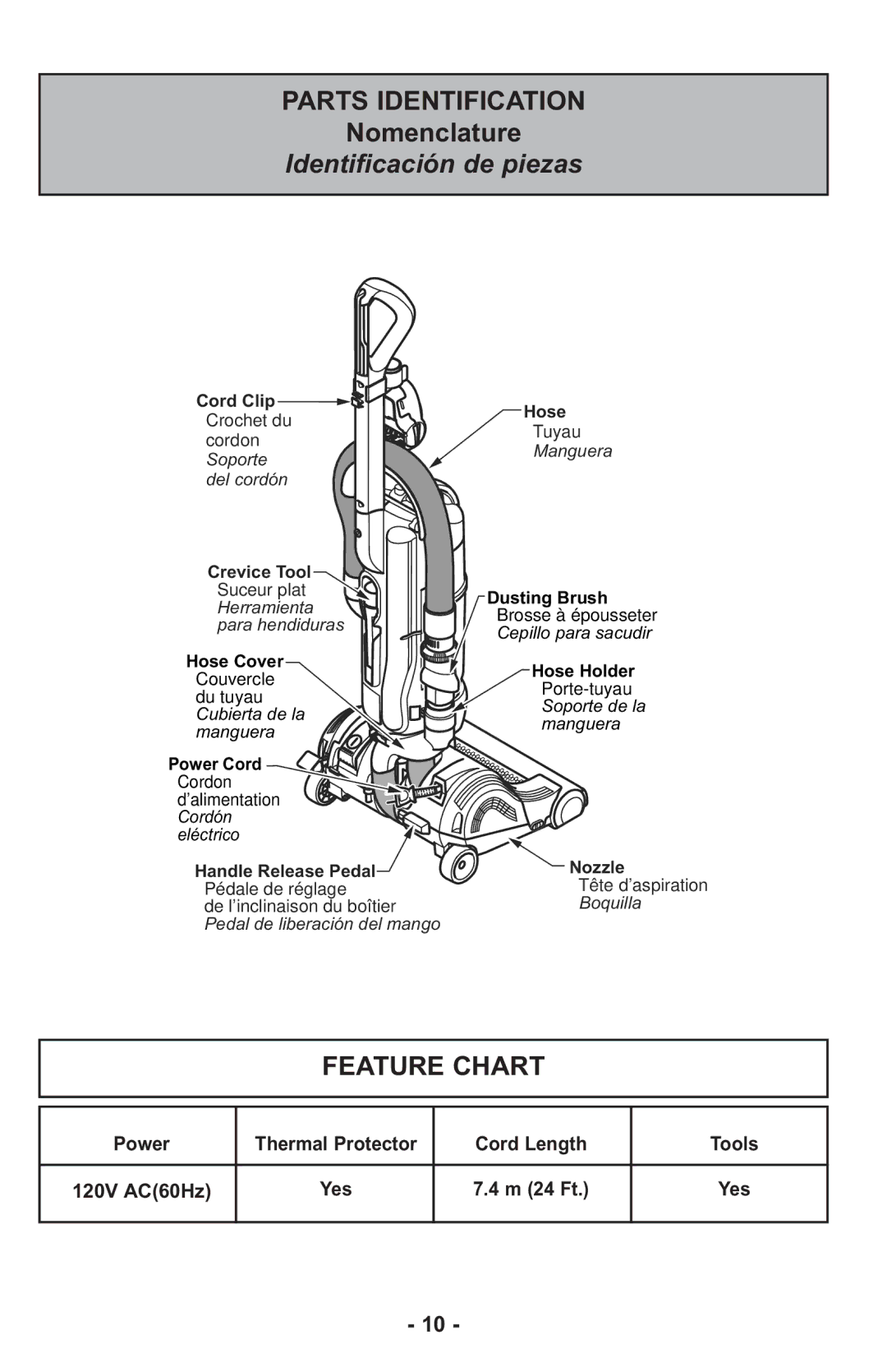 Panasonic MCUL815 operating instructions Nomenclature, Identificación de piezas 