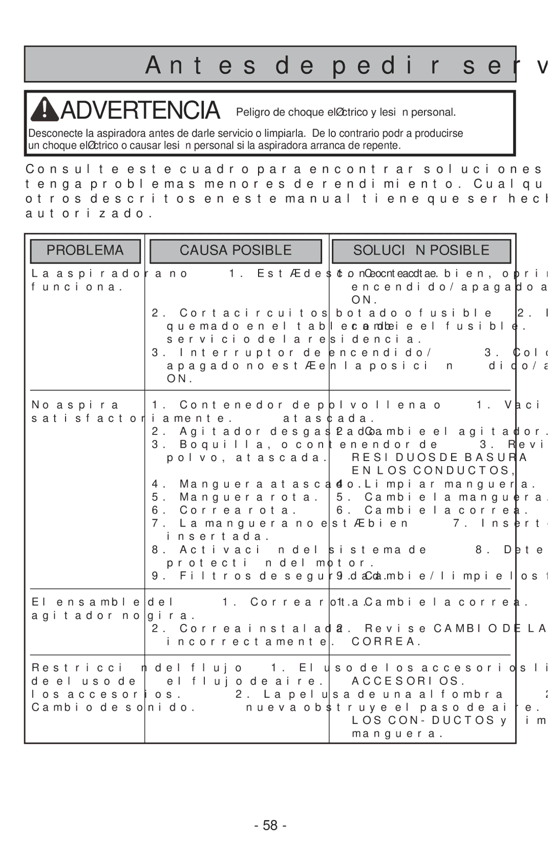 Panasonic MCUL815 operating instructions Antes de pedir servicio 