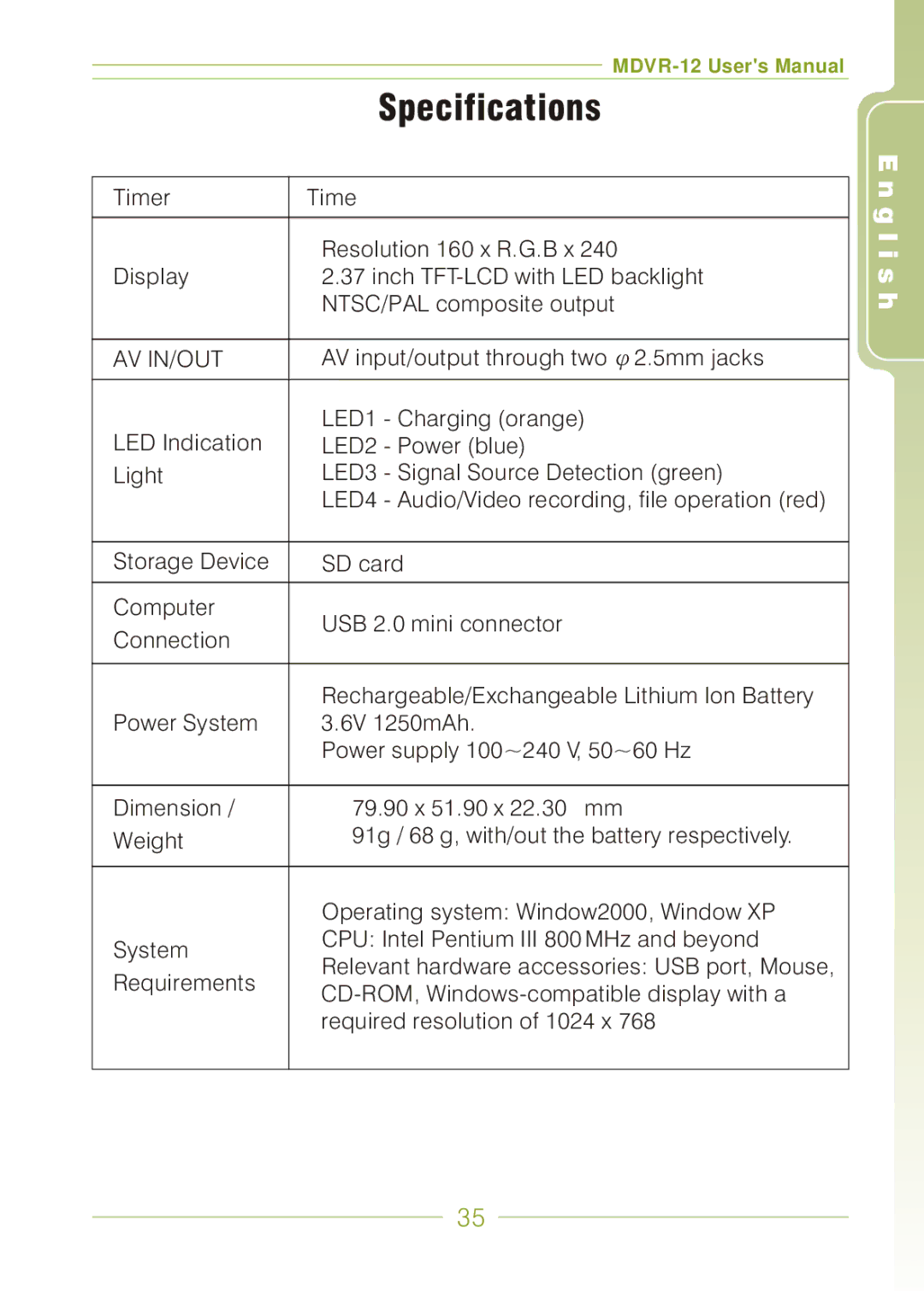 Panasonic MDVR-12 user manual Specifications, Av In/Out 