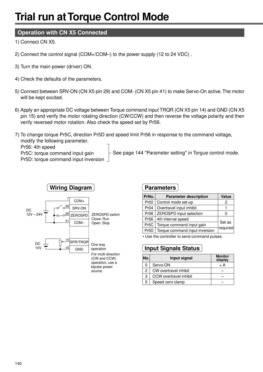 Panasonic MINAS A3 Series manual Trial run at Torque Control Mode, Operation with CN X5 Connected, Wiring Diagram 