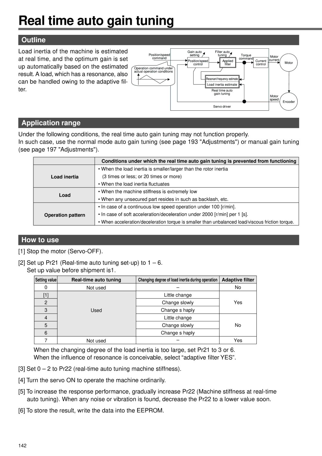 Panasonic MINAS A3 Series manual Real time auto gain tuning, Outline, Application range, How to use 