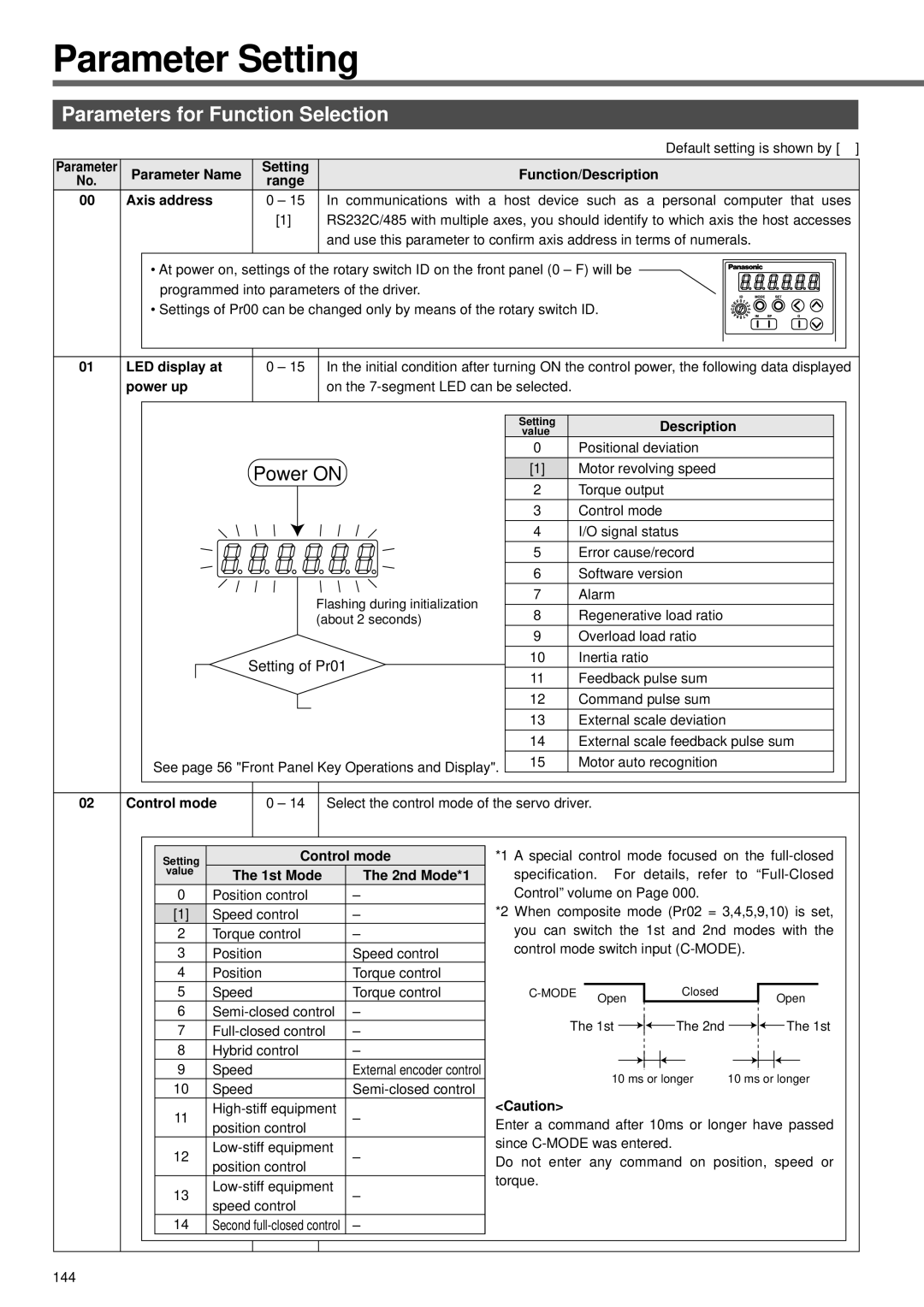 Panasonic MINAS A3 Series manual Parameter Setting, Parameters for Function Selection 