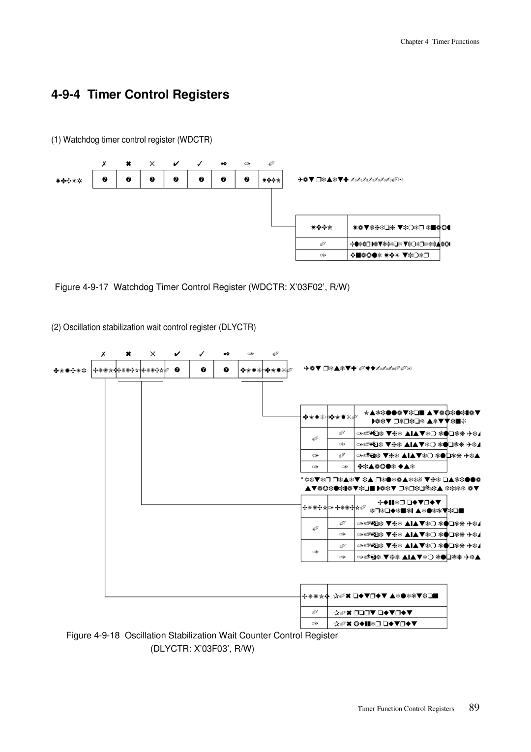 Panasonic MN101C00 user manual Timer Control Registers, Watchdog timer control register Wdctr 