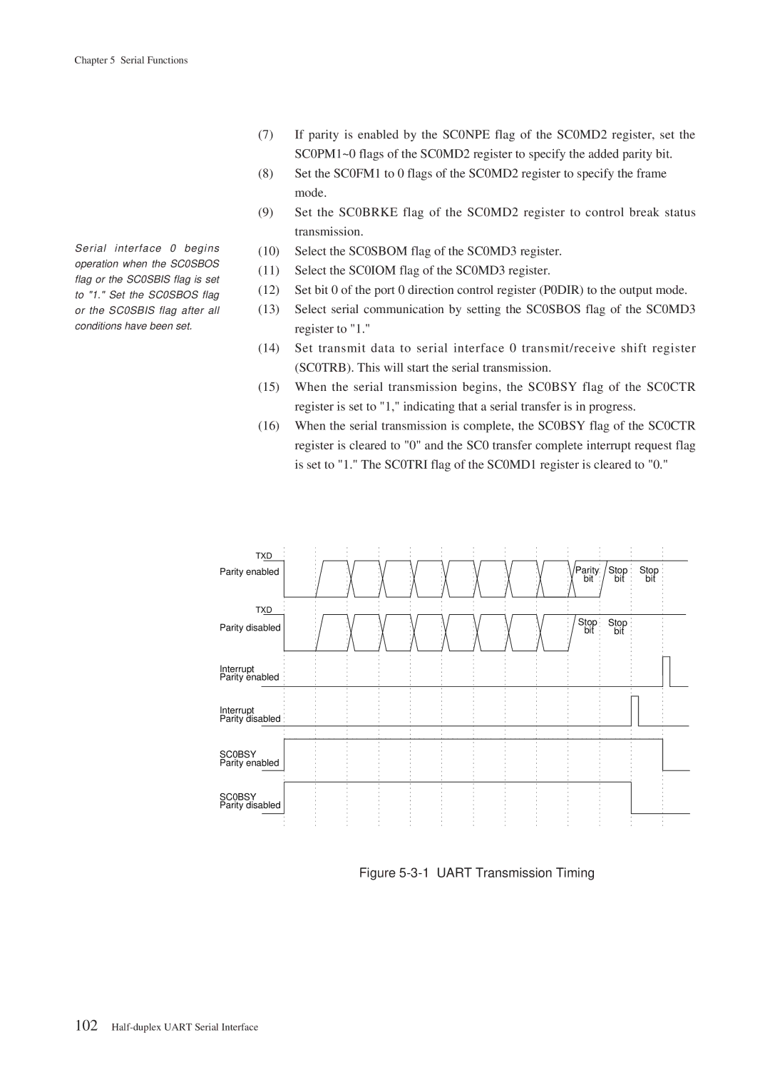 Panasonic MN101C00 user manual Uart Transmission Timing 