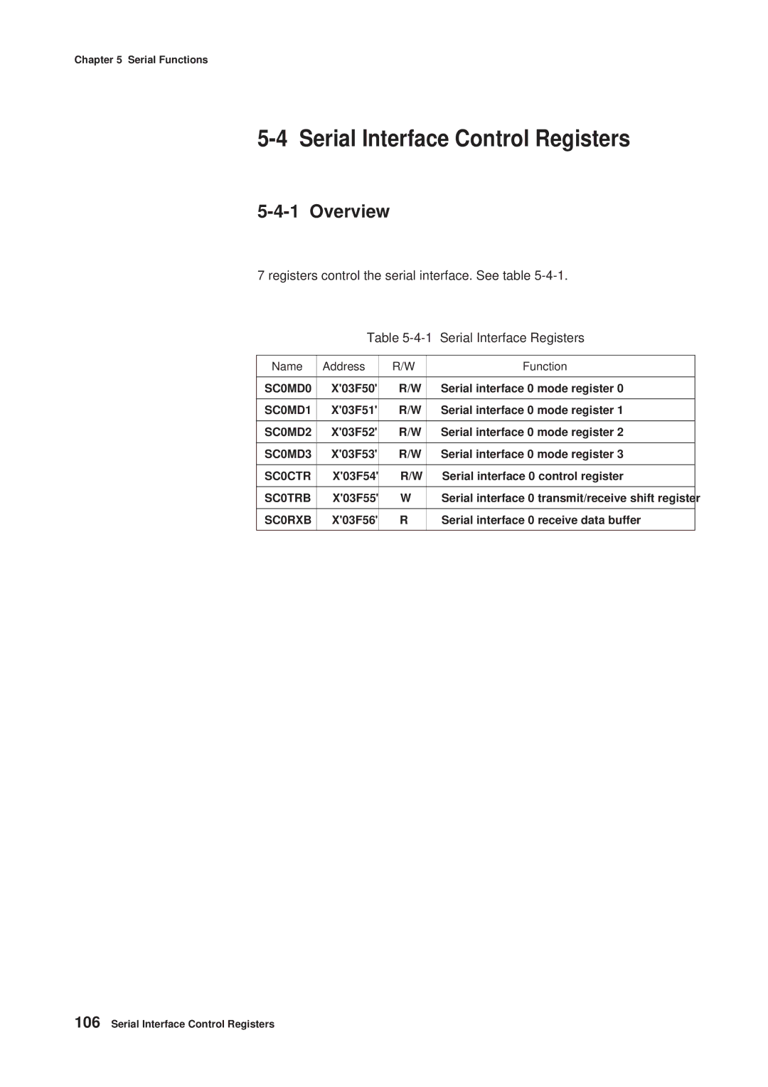 Panasonic MN101C00 user manual Serial Interface Control Registers, SC0RXB 