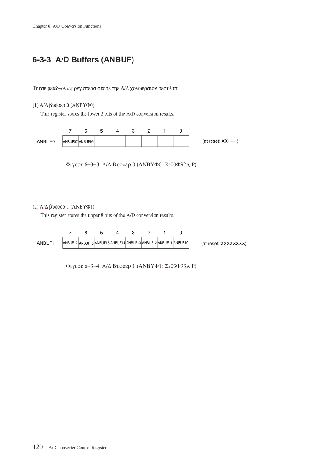 Panasonic MN101C00 user manual 3 A/D Buffers Anbuf, 5 4 3 2 1 