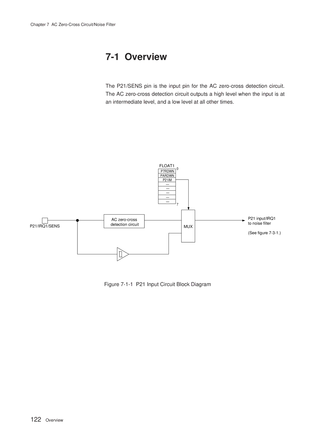 Panasonic MN101C00 user manual 1 P21 Input Circuit Block Diagram 