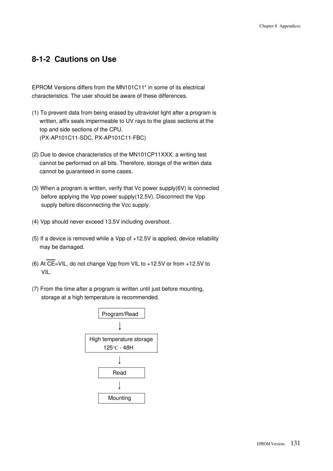 Panasonic MN101C00 user manual Appendices 