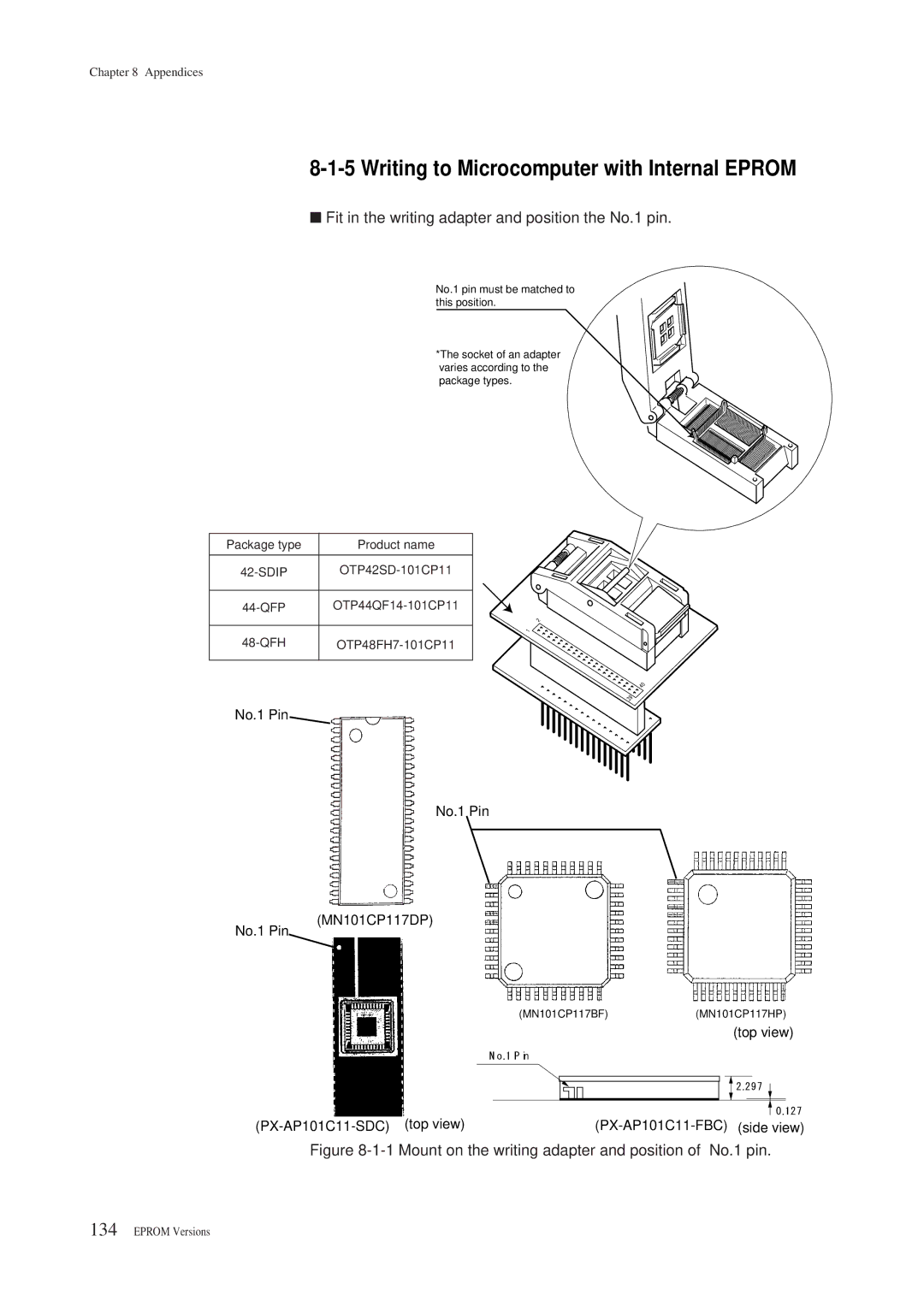 Panasonic MN101C00 Writing to Microcomputer with Internal Eprom, Fit in the writing adapter and position the No.1 pin 