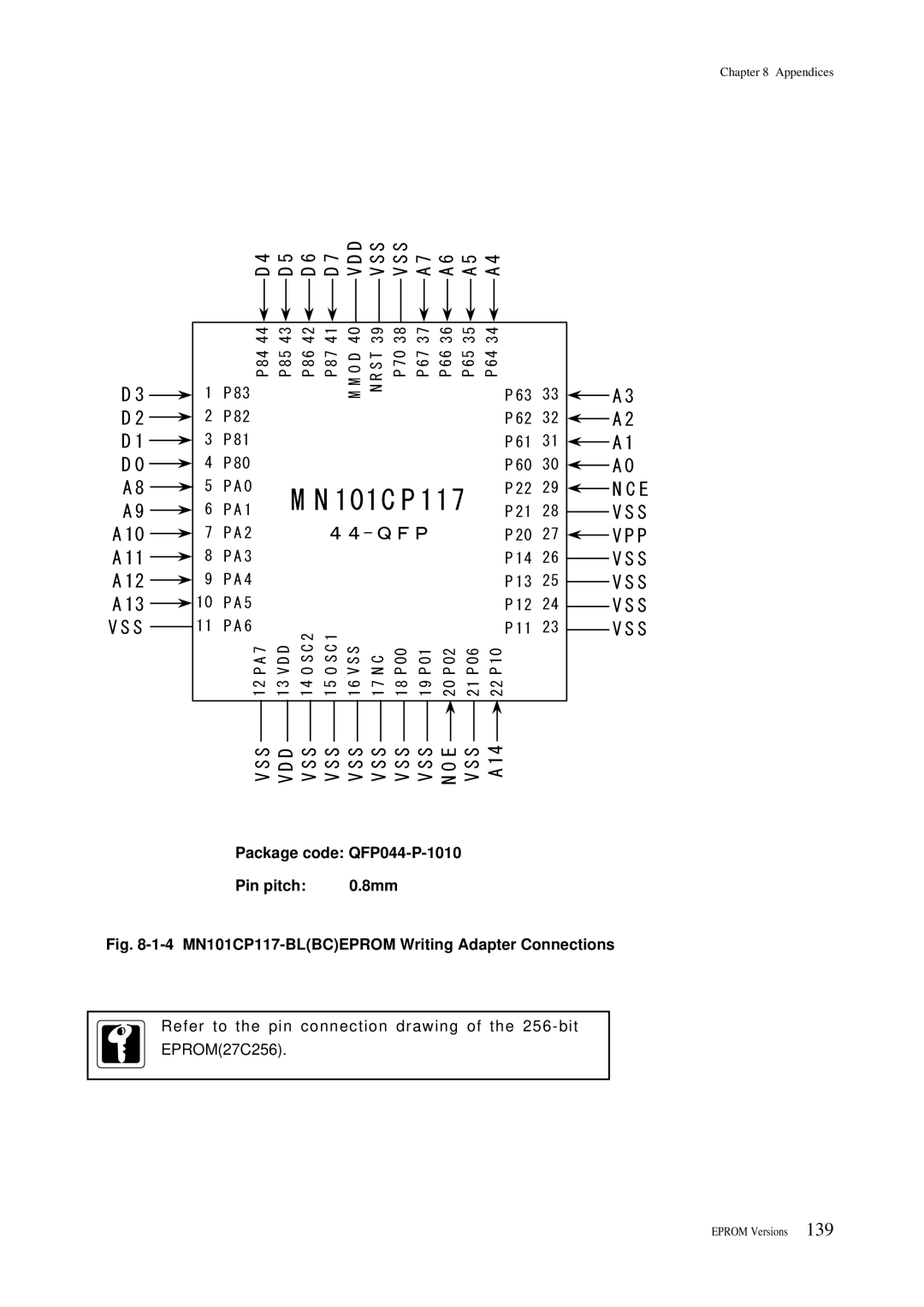 Panasonic MN101C00 user manual Package code QFP044-P-1010 Pin pitch 8mm, 4 MN101CP117-BLBCEPROM Writing Adapter Connections 