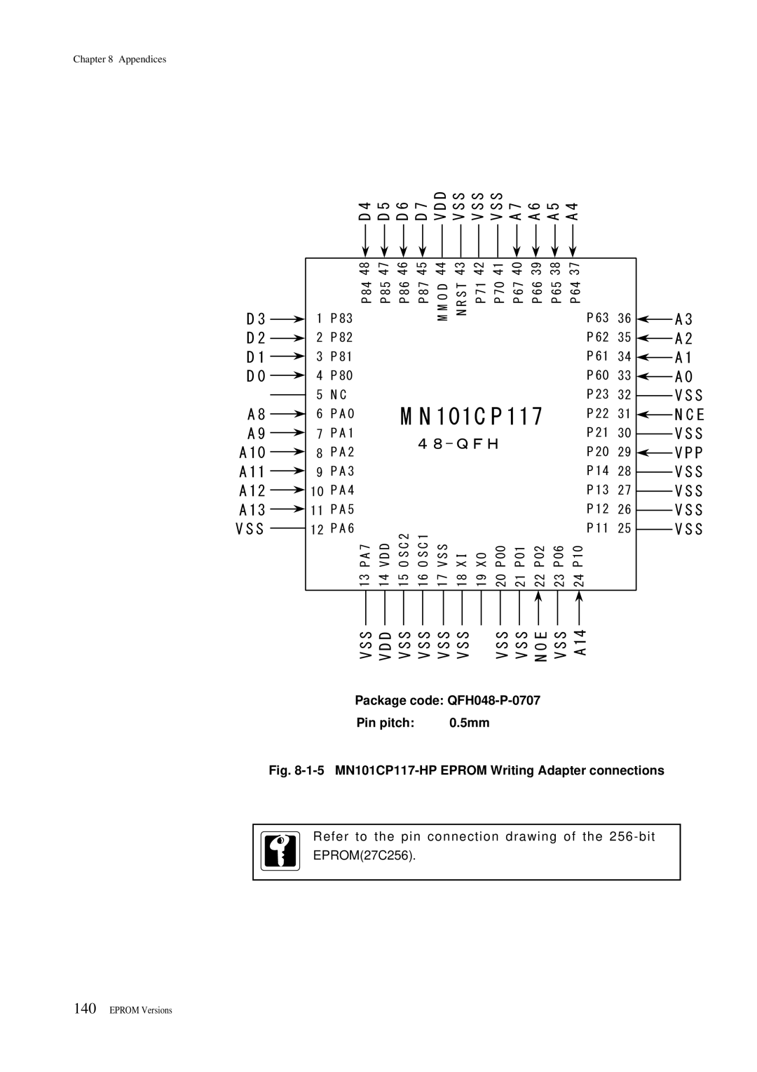 Panasonic MN101C00 user manual Package code QFH048-P-0707 Pin pitch 5mm, 5 MN101CP117-HP Eprom Writing Adapter connections 