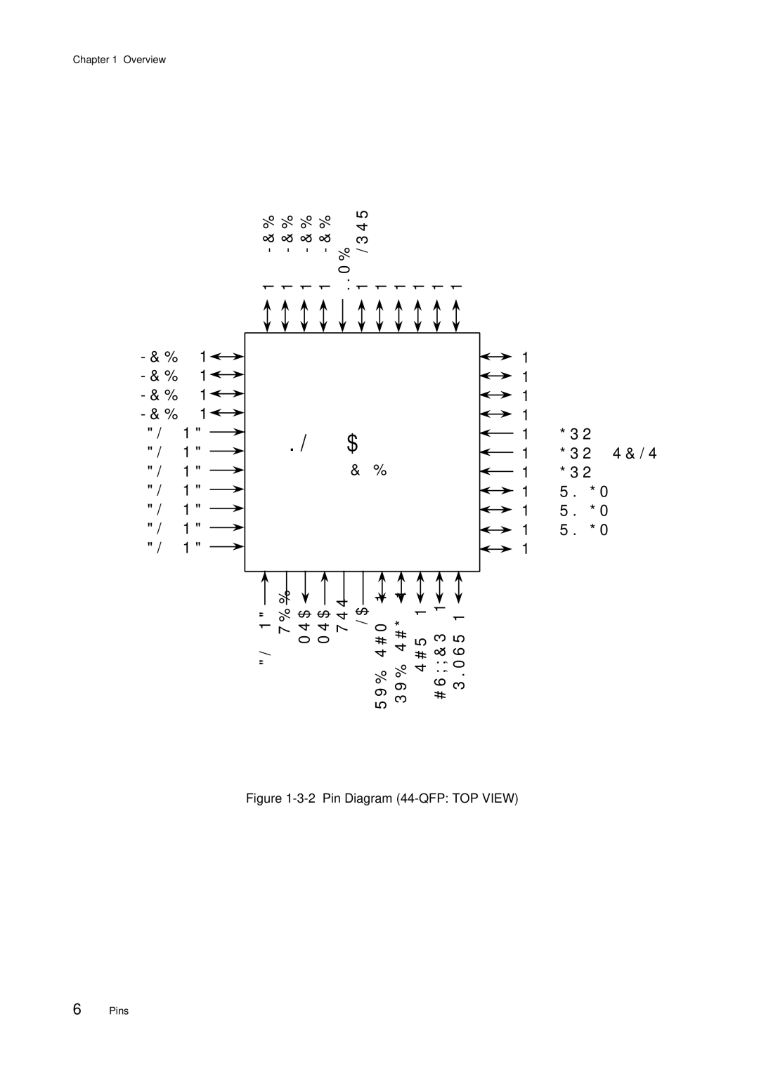 Panasonic MN101C00 user manual MN101C117/115 