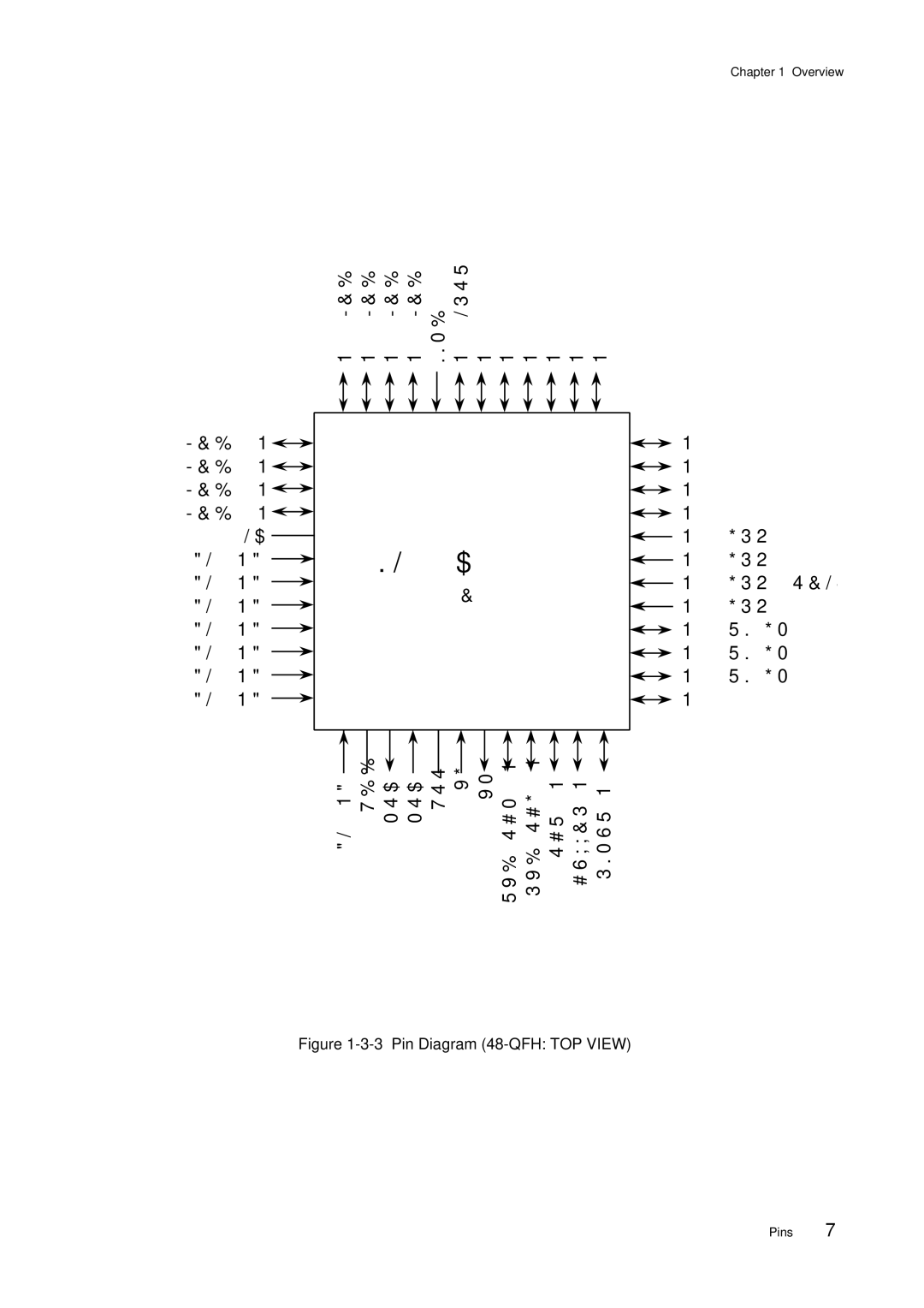 Panasonic MN101C00 user manual MN101C117/115 