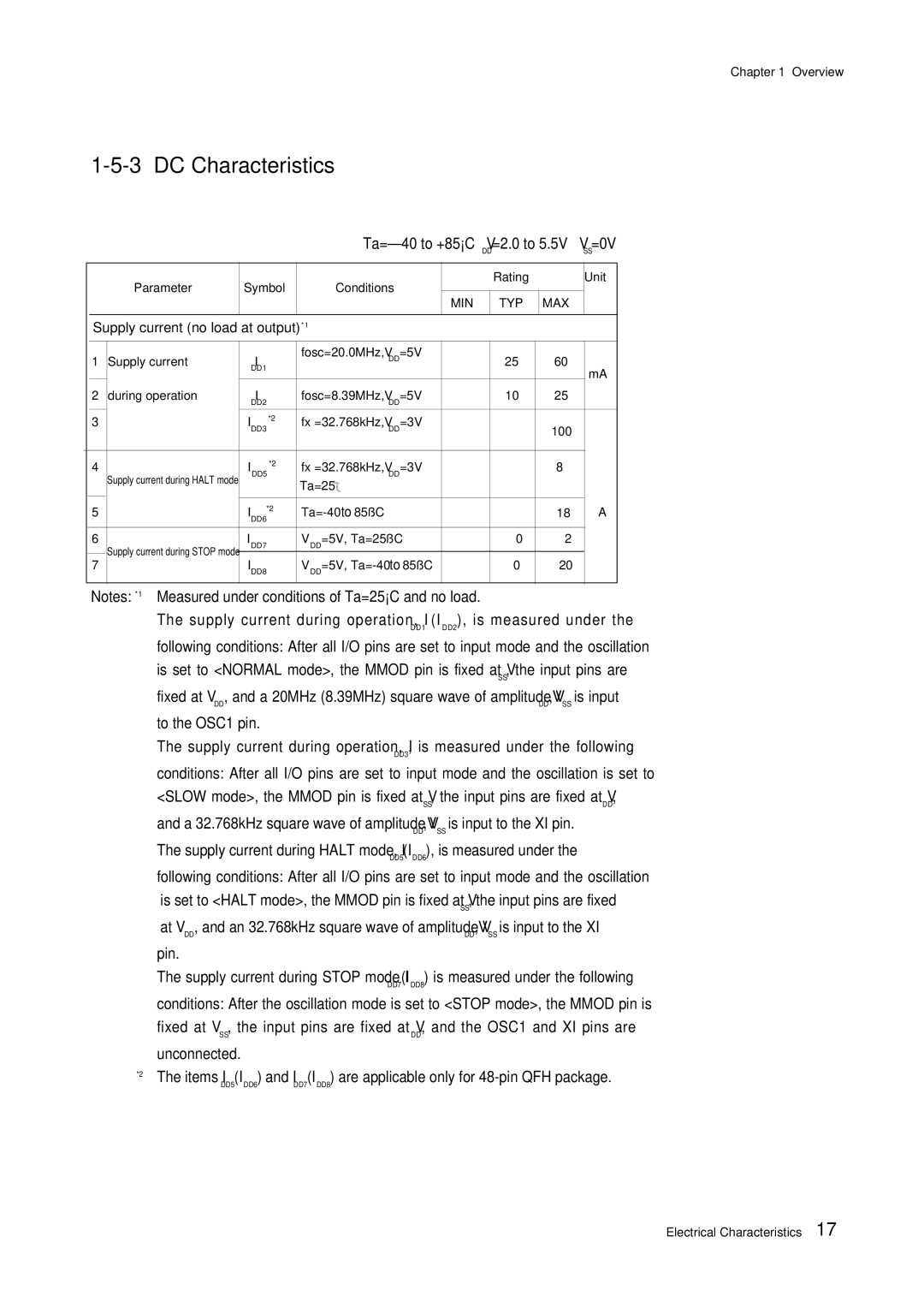 Panasonic MN101C00 user manual DC Characteristics, Supply current no load at output ∗ 