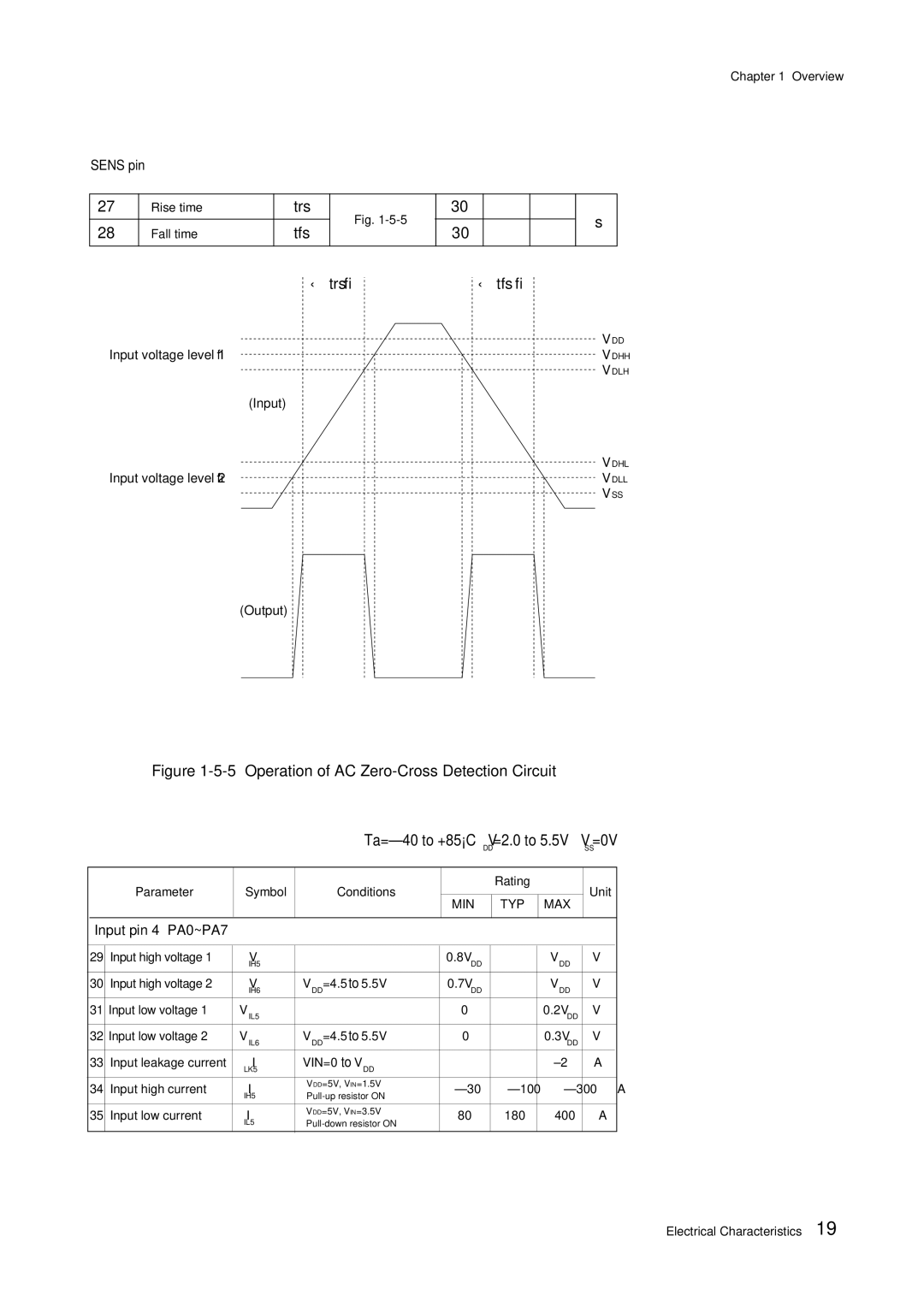 Panasonic MN101C00 user manual Sens pin, Input pin 4 PA0~PA7 