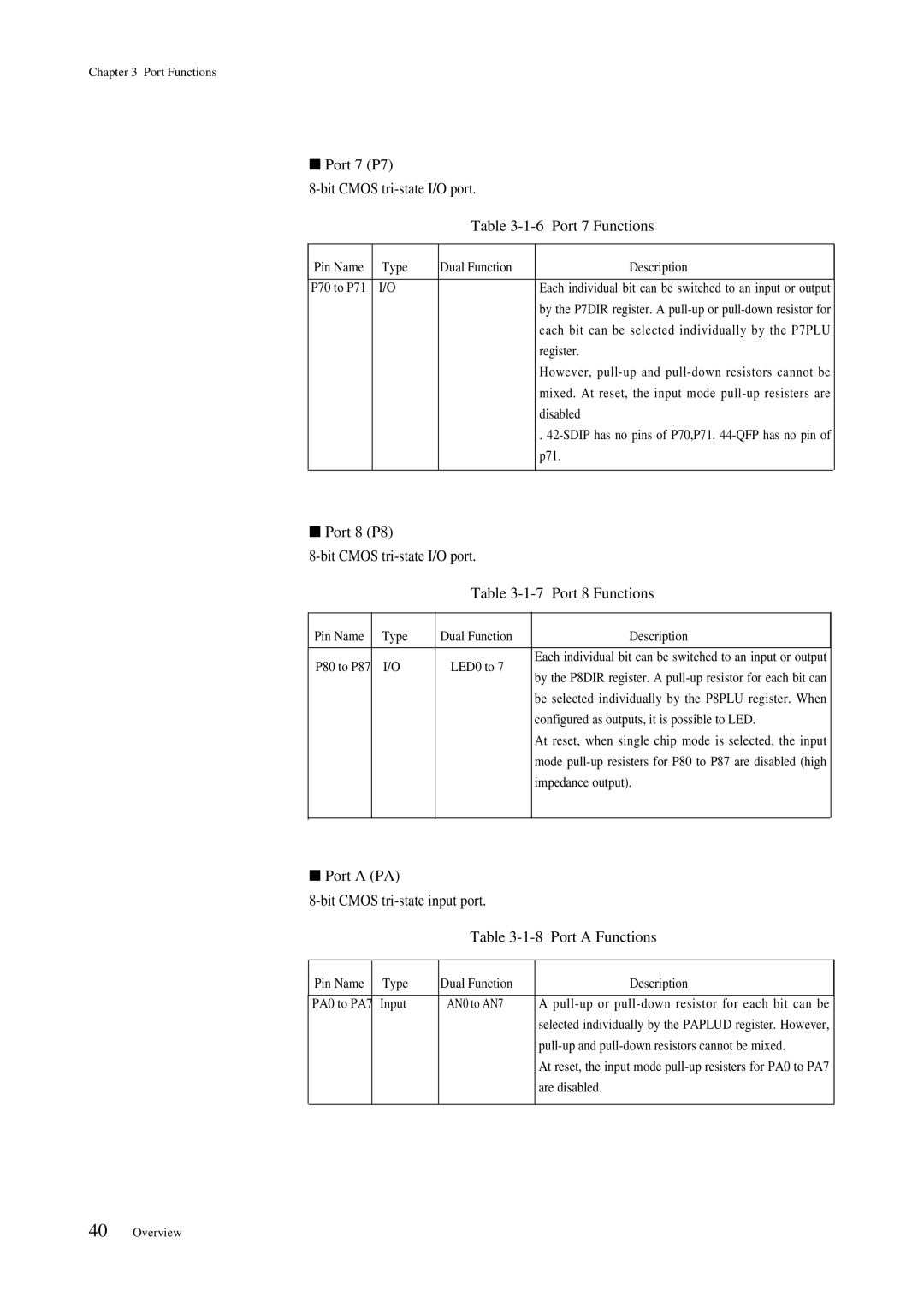 Panasonic MN101C00 user manual Port 7 P7, Port 7 Functions, Port 8 P8, Port 8 Functions, Port a PA, Port a Functions 