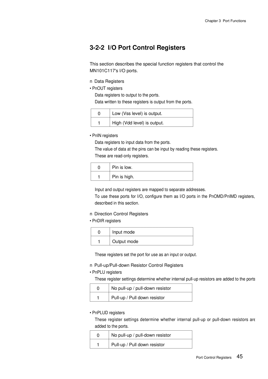 Panasonic MN101C00 user manual 2 I/O Port Control Registers 