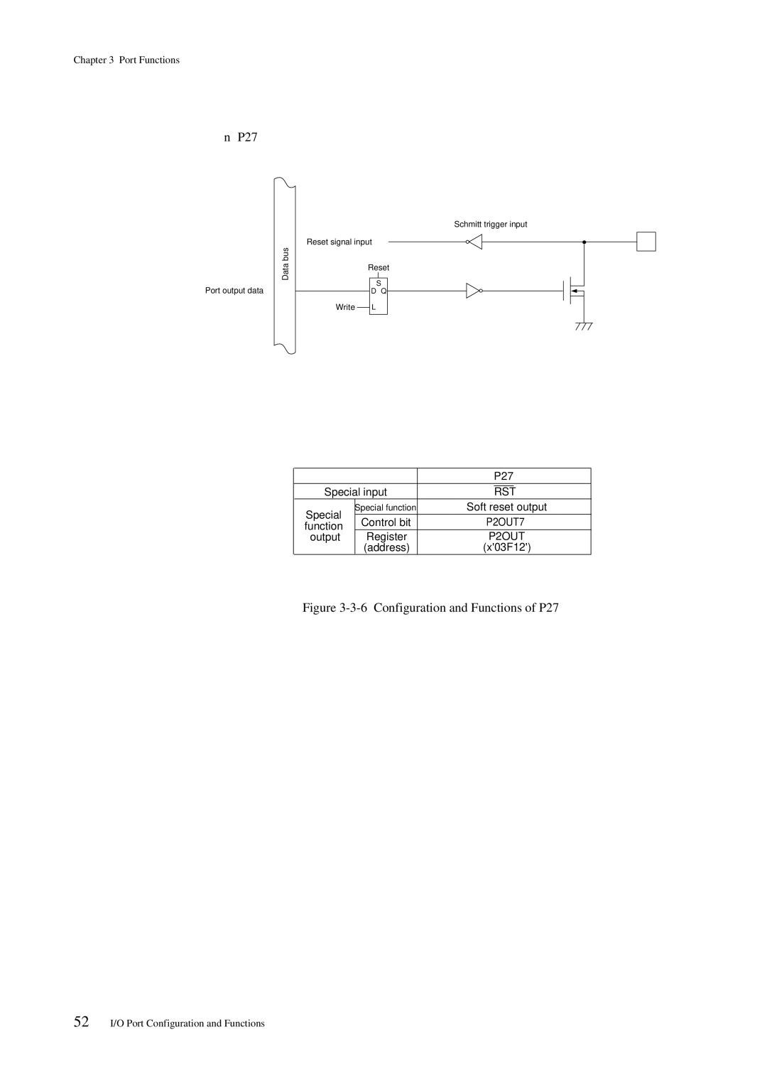 Panasonic MN101C00 user manual Configuration and Functions of P27 