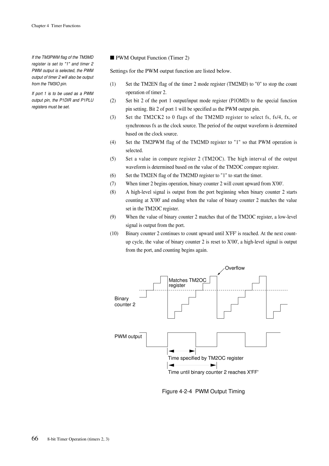 Panasonic MN101C00 user manual PWM Output Timing 