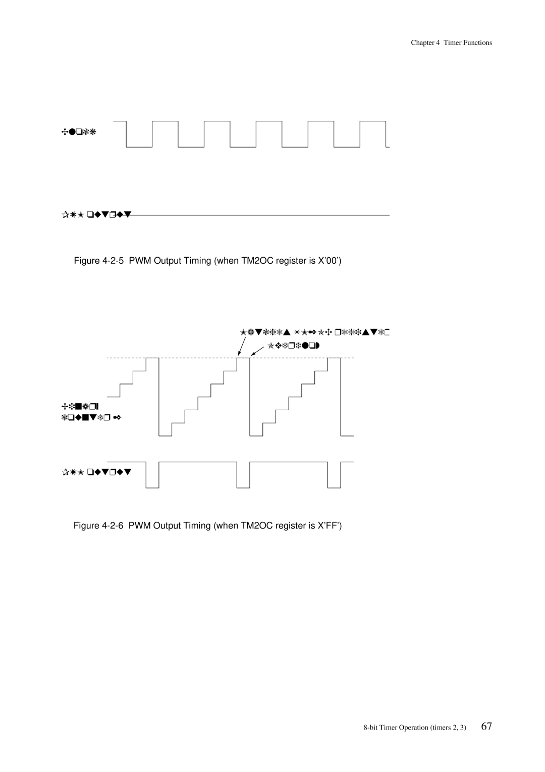 Panasonic MN101C00 user manual Clock PWM output, PWM Output Timing when TM2OC register is XFF 