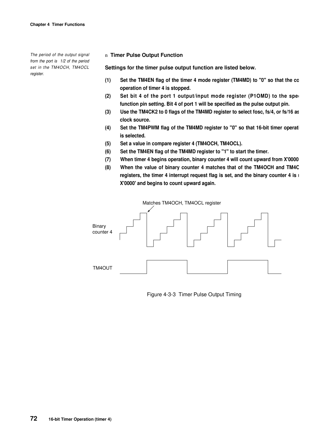 Panasonic MN101C00 user manual Timer Pulse Output Timing, Matches TM4OCH, TM4OCL register Binary counter 