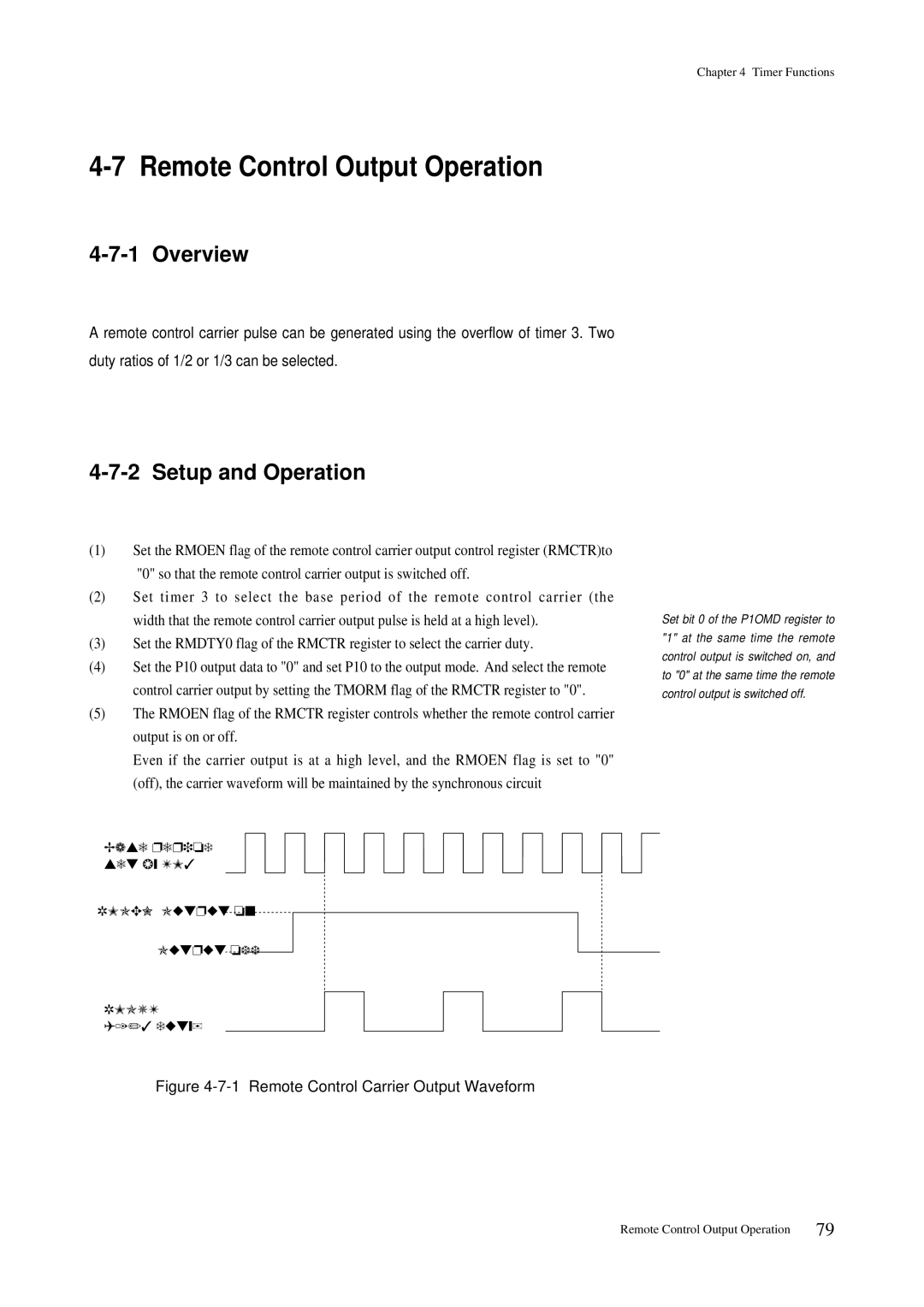 Panasonic MN101C00 user manual Remote Control Output Operation, Remote Control Carrier Output Waveform 