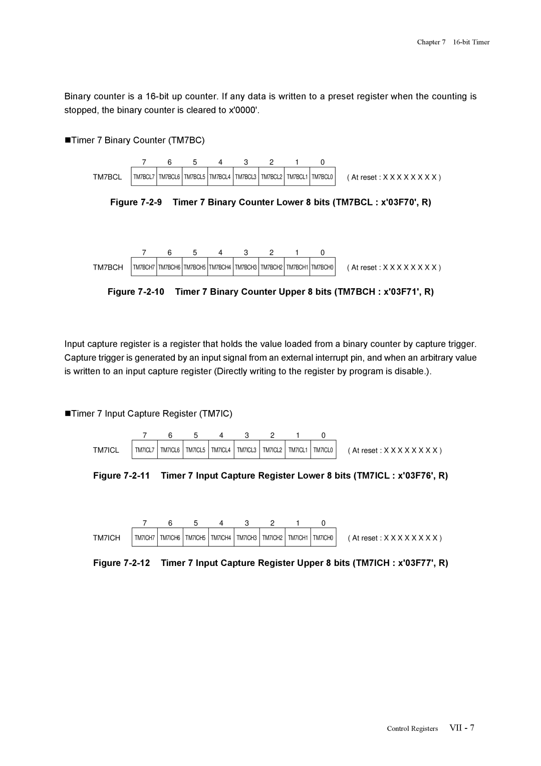 Panasonic F77G, MN101C77C user manual Timer 7 Binary Counter Lower 8 bits TM7BCL x03F70, R 