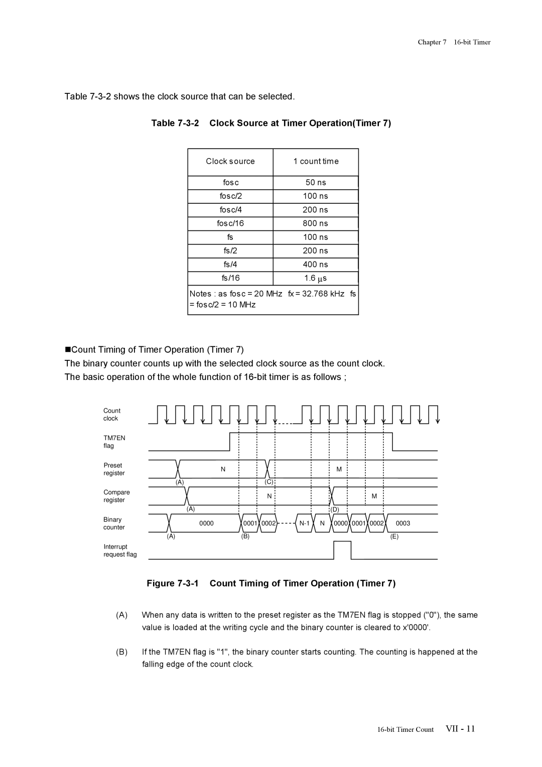 Panasonic F77G, MN101C77C user manual shows the clock source that can be selected, Clock Source at Timer OperationTimer 