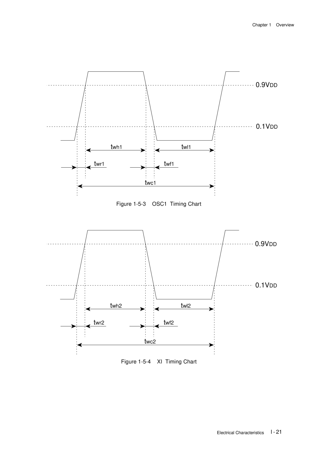 Panasonic F77G, MN101C77C user manual Twh1 Twl1 Twr1 Twf1 Twc1, Twh2 Twl2 Twr2 Twf2 Twc2 