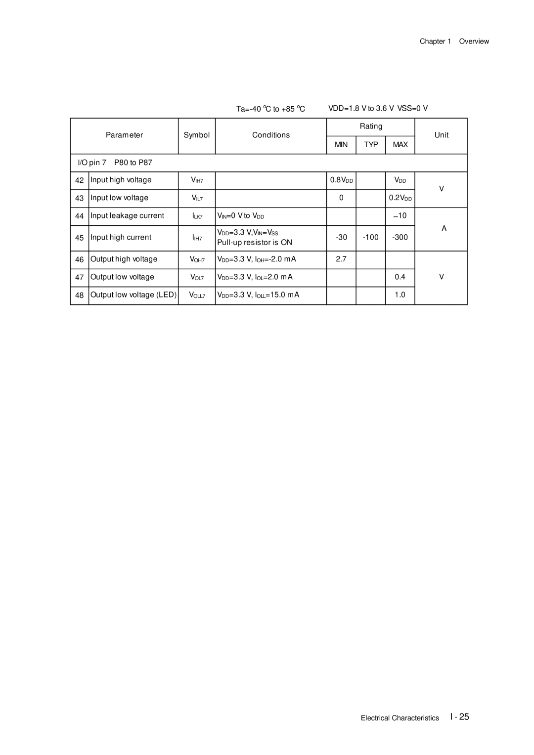 Panasonic F77G, MN101C77C user manual Pin 7 P80 to P87 Input high voltage 