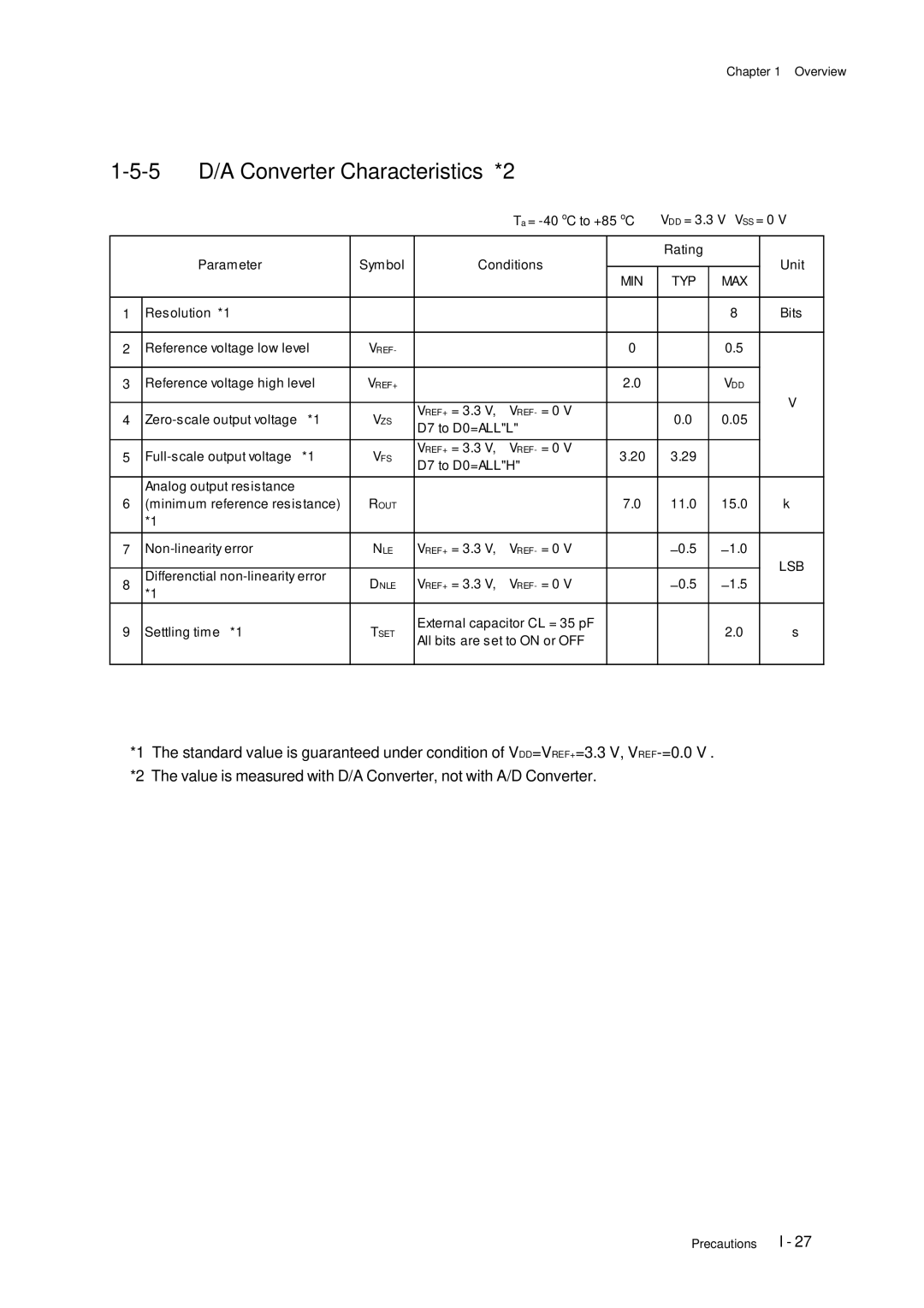 Panasonic F77G, MN101C77C user manual Resolution *1 Bits Reference voltage low level 