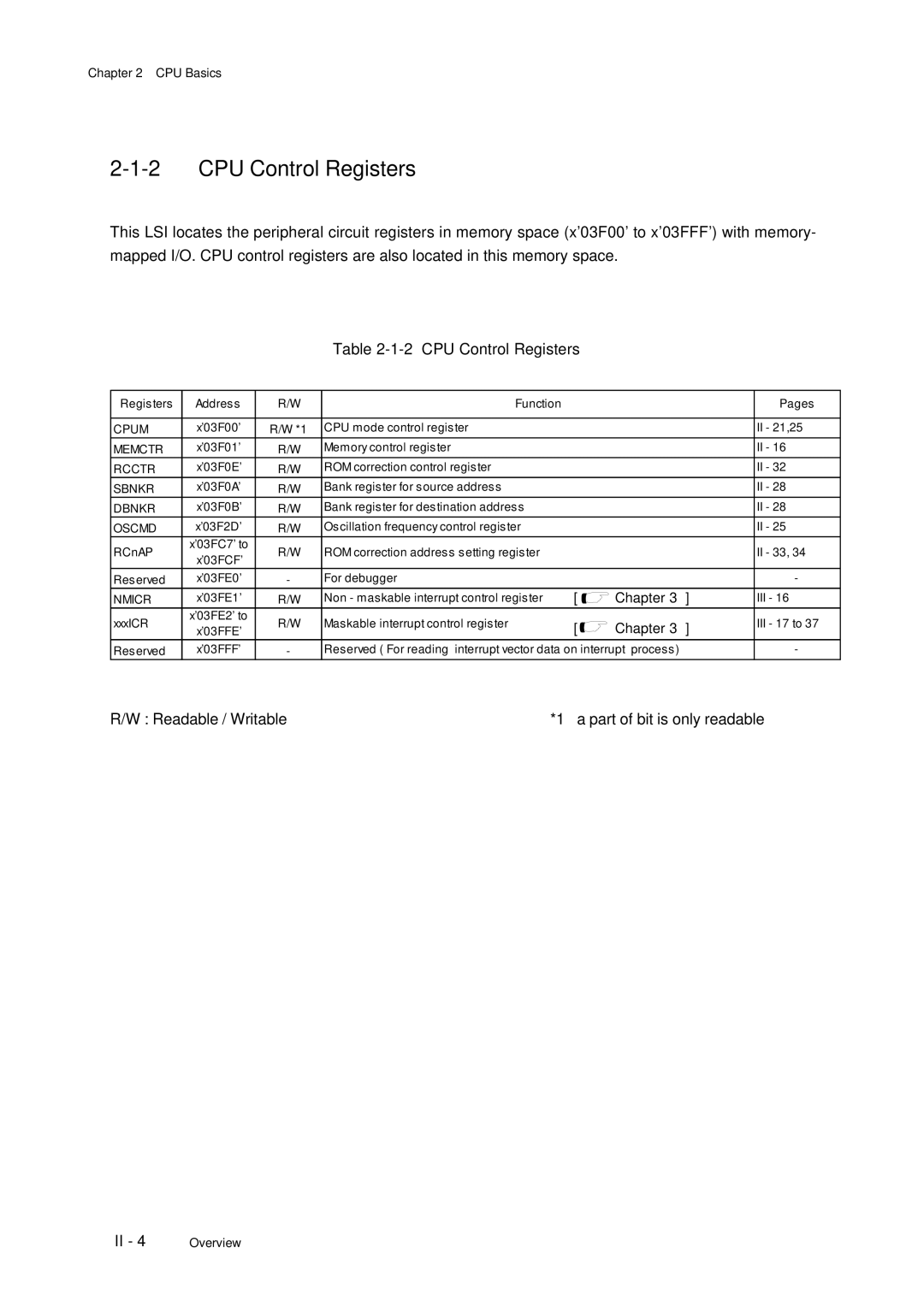 Panasonic MN101C77C, F77G user manual CPU Control Registers, Readable / Writable Part of bit is only readable 