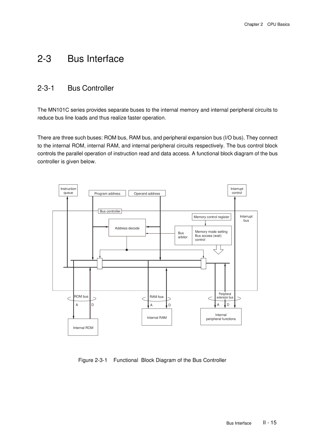 Panasonic F77G, MN101C77C user manual Bus Interface, Bus Controller 